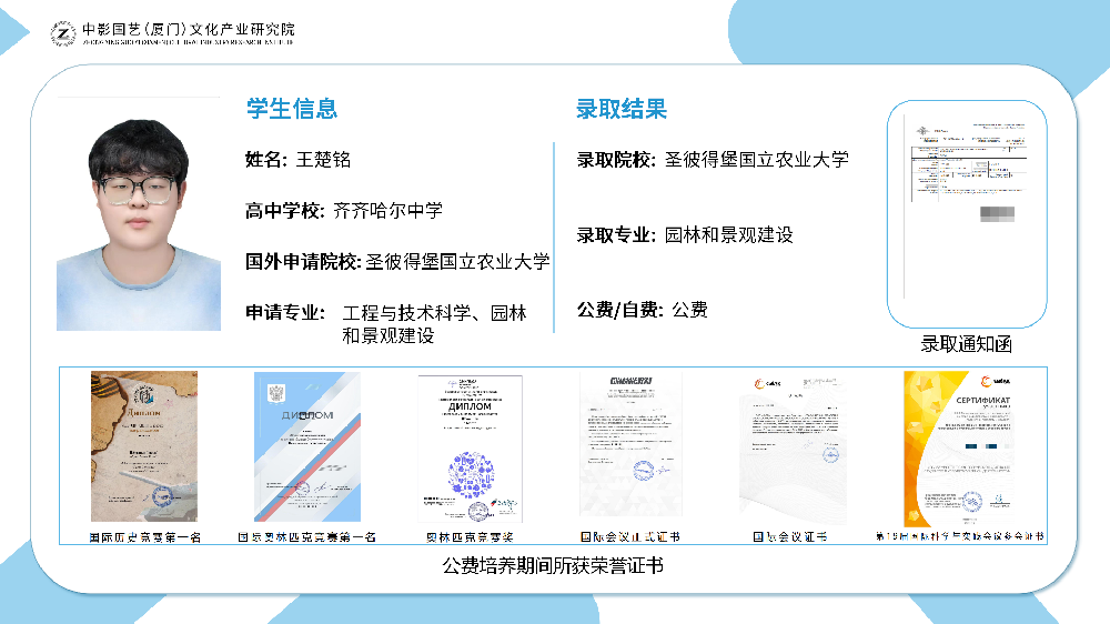 往期优秀学员培养成果展示