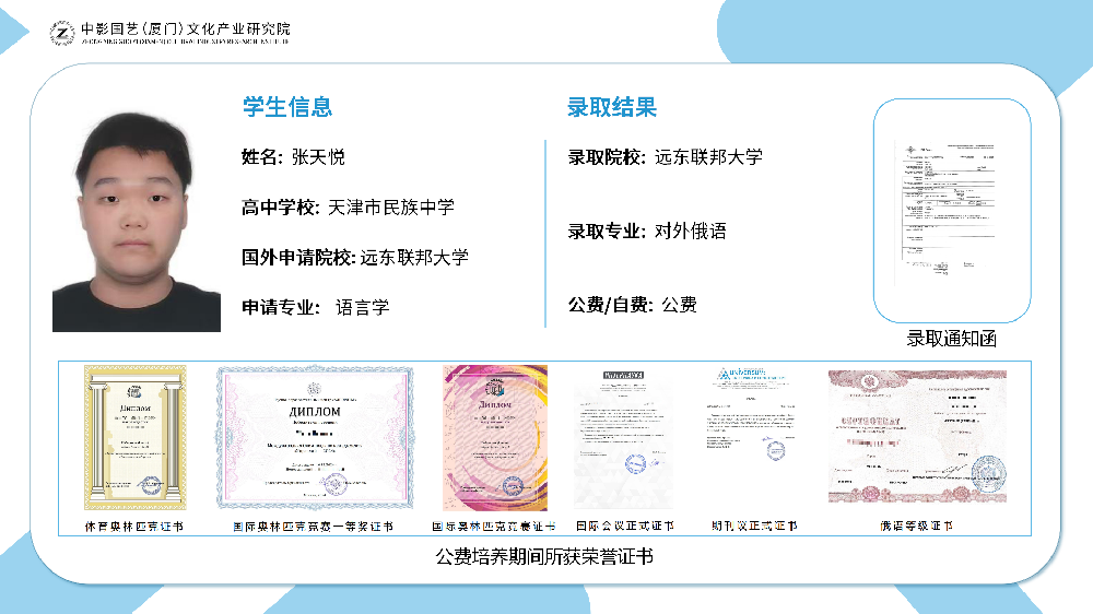 往期优秀学员培养成果展示