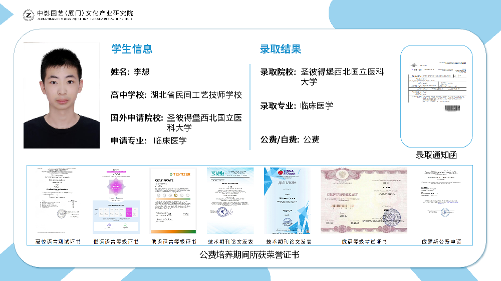 往期优秀学员培养成果展示