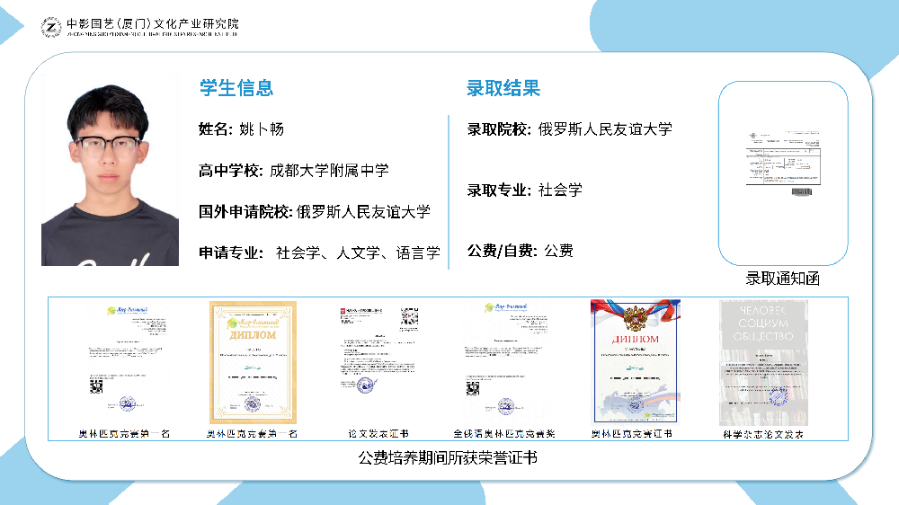 往期优秀学员培养成果展示