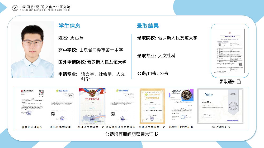 往期优秀学员培养成果展示